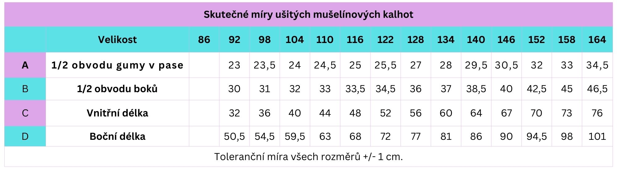 Skutečné míry ušitých mušelínových kalhot